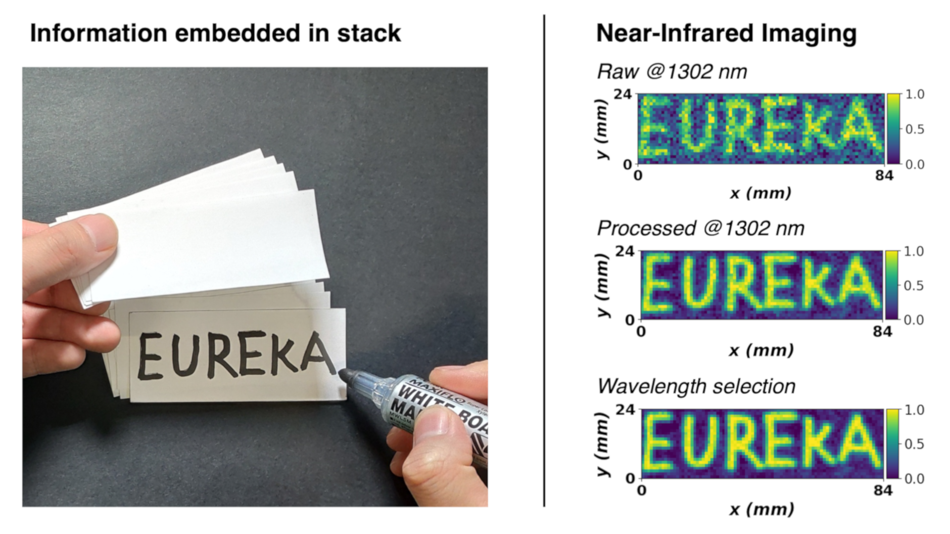 Near-Infrared Imaging for Layered Structures